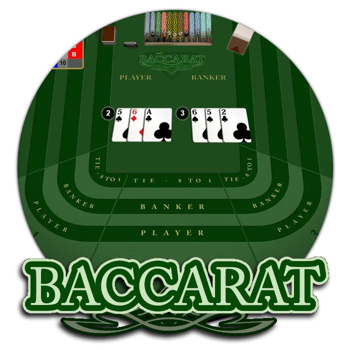 Baccarat - SIGMANET77