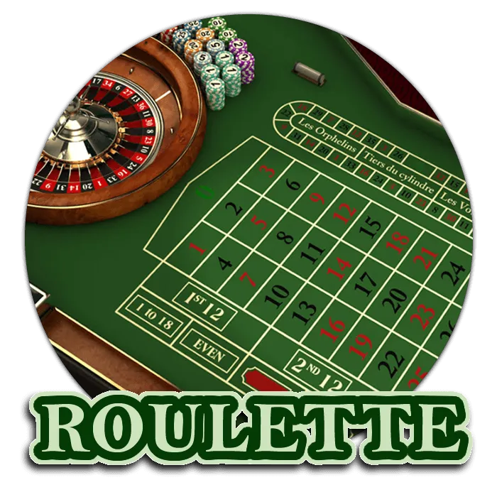 Roulette - SIGMANET77