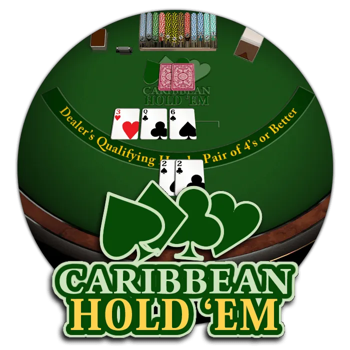 Caribbean Holdem - SIGMANET77