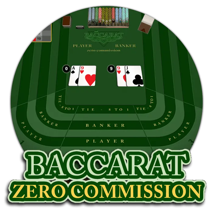 Baccarat Zero Commission - SIGMANET77